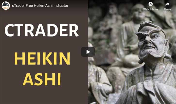 cTrader Heikin-Ashi Indicator Video
