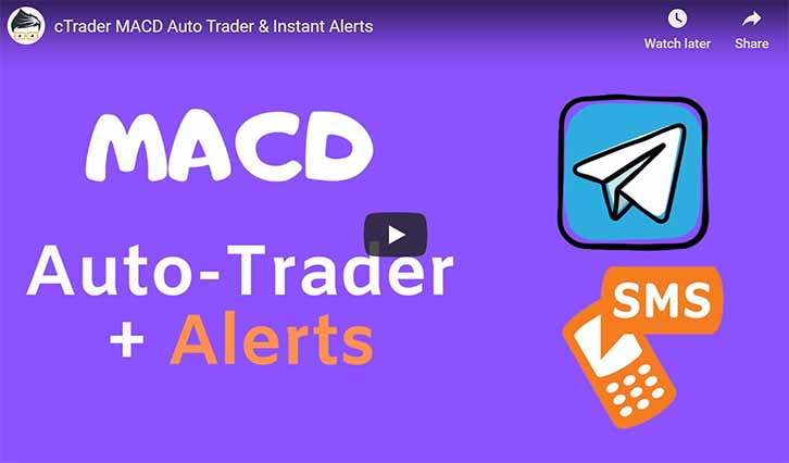 cTrader MACD Alerts Video