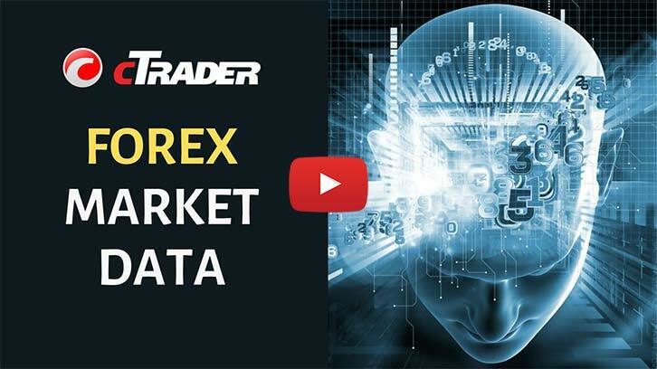 cTrader Free Market Data