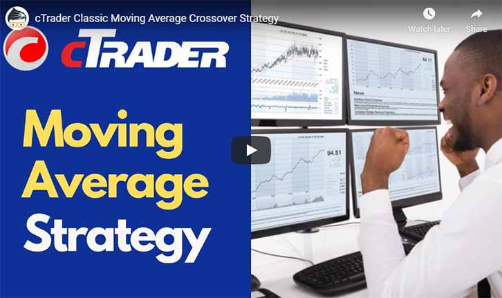 cTrader Moving Average Trading