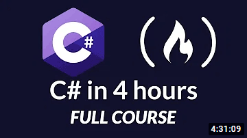 cTrader Programming Video C#