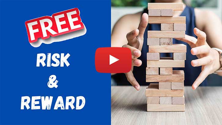 cTrader Free Risk & Reward Indicator