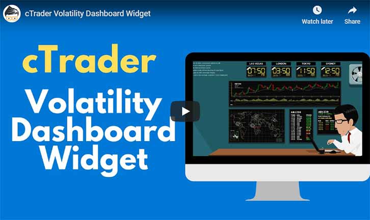 cTrader Volatility Video