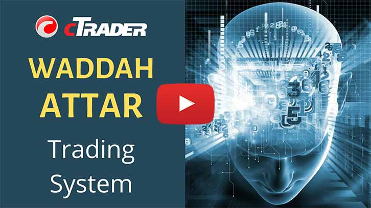 cTrader Waddah Attar Trading System